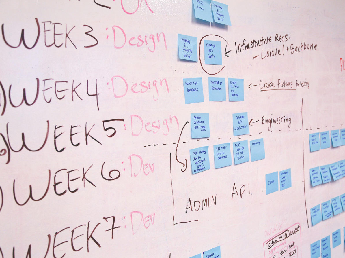 Discovery & Planning