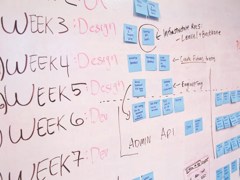 Discovery & Planning