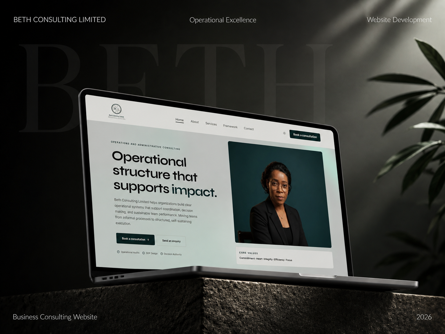 Nneka Akwitti Operations Strategist Website
